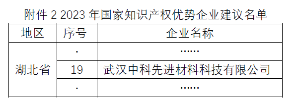 微信图片_20231116191404.png